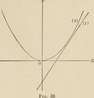 An illustration from Analytic geometry and calculus (1917)