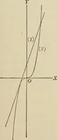 An illustration from Analytic geometry and calculus (1917)