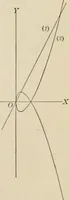 An illustration from Analytic geometry and calculus (1917)