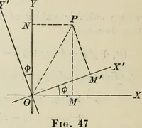An illustration from Analytic geometry and calculus (1917)
