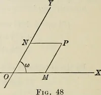 An illustration from Analytic geometry and calculus (1917)