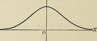 An illustration from Analytic geometry and calculus (1917)