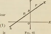 An illustration from Analytic geometry and calculus (1917)