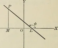 An illustration from Analytic geometry and calculus (1917)