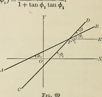 An illustration from Analytic geometry and calculus (1917)