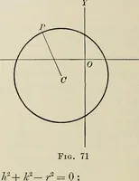 An illustration from Analytic geometry and calculus (1917)