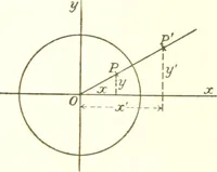 Picture 9 of 74 from Analytic geometry and principles of algebra (1913), leaf 114