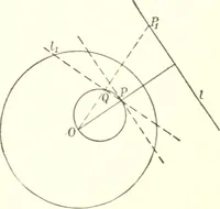 An illustration from Analytic geometry and principles of algebra (1913)