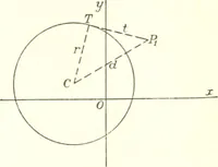 Picture 12 of 74 from Analytic geometry and principles of algebra (1913), leaf 119