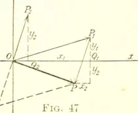 Picture 13 of 74 from Analytic geometry and principles of algebra (1913), leaf 134