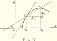 Picture 17 of 74 from Analytic geometry and principles of algebra (1913), leaf 163