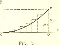 An illustration from Analytic geometry and principles of algebra (1913)