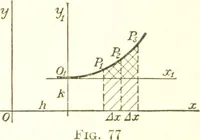 An illustration from Analytic geometry and principles of algebra (1913)