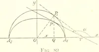 Picture 37 of 74 from Analytic geometry and principles of algebra (1913), leaf 219