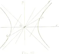 Picture 41 of 74 from Analytic geometry and principles of algebra (1913), leaf 231