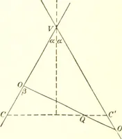 An illustration from Analytic geometry and principles of algebra (1913)