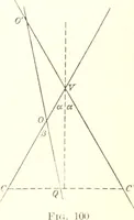 An illustration from Analytic geometry and principles of algebra (1913)