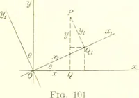 Picture 47 of 74 from Analytic geometry and principles of algebra (1913), leaf 248