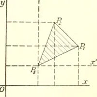 Picture 2 of 74 from Analytic geometry and principles of algebra (1913), leaf 25