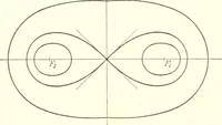 An illustration from Analytic geometry and principles of algebra (1913)