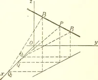 An illustration from Analytic geometry and principles of algebra (1913)