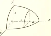 An illustration from Analytic geometry and principles of algebra (1913)