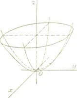 Picture 69 of 74 from Analytic geometry and principles of algebra (1913), leaf 353