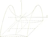 Picture 70 of 74 from Analytic geometry and principles of algebra (1913), leaf 353