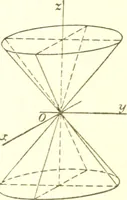 An illustration from Analytic geometry and principles of algebra (1913)