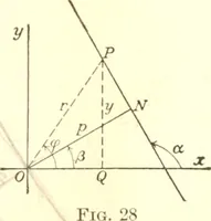 An illustration from Analytic geometry and principles of algebra (1913)