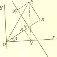 Picture 8 of 74 from Analytic geometry and principles of algebra (1913), leaf 76