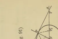 An illustration from Analytic geometry and principles of algebra (1913)