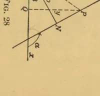 An illustration from Analytic geometry and principles of algebra (1913)
