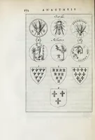 Picture 13 of 29 from Anastasis Childerici I. Francorum regis, siue, Thesaurus sepulchralis Tornaci Neruiorum effossus, & commentario illustratus (1655), leaf 194