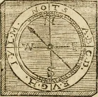 Picture 110 of 129 from Anatomiae amphitheatrvm effigie triplici, more et conditione varia, designatvm (1623), leaf 242