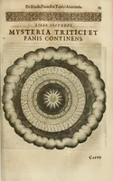 Picture 15 of 129 from Anatomiae amphitheatrvm effigie triplici, more et conditione varia, designatvm (1623), leaf 29
