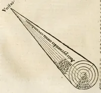 Picture 29 of 129 from Anatomiae amphitheatrvm effigie triplici, more et conditione varia, designatvm (1623), leaf 46