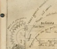 Picture 38 of 129 from Anatomiae amphitheatrvm effigie triplici, more et conditione varia, designatvm (1623), leaf 61