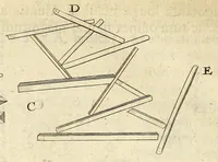 Picture 24 of 32 from Anatomia seu interiora rerum : cum animatarum tum inanimarum [sic], ope & nebeficio [sic] exquisitissimorum microscopiorum detecta, variisque experimentis demonstrata, una cum discursu & ulteriore dilucidatione epistolis quibusdam ad celeberrimum quod ser[enissi]mi Magnae Brittanniae Regis auspicio Londini floret, Philosophorum Collegium datis comprehensa (1687), leaf 380