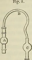 An illustration from Anatomical manipulation, or, The methods of pursuing practical investigations in comparative anatomy and physiology : also an introduction to the use of the microscope, etc., and appendix (1844)
