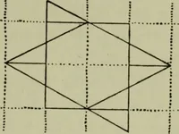 An illustration from The anatomy of pattern (1894)