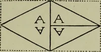 An illustration from The anatomy of pattern (1894)