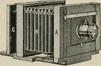 An illustration from Anatomy and physiology of the eye, with hints for the preservation of the eyesight (1901)