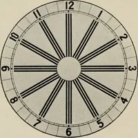 An illustration from Anatomy and physiology of the eye, with hints for the preservation of the eyesight (1901)