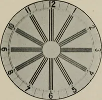 An illustration from Anatomy and physiology of the eye, with hints for the preservation of the eyesight (1901)