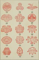 An illustration from Ancien Japon (1888)