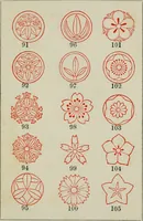 An illustration from Ancien Japon (1888)