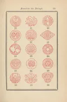 Picture 1 of 10 from Ancien Japon (1888), leaf 103