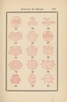 Picture 4 of 10 from Ancien Japon (1888), leaf 111