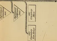 An illustration from The ancient and accepted Scottish rite, in thirty-three degrees (1881)